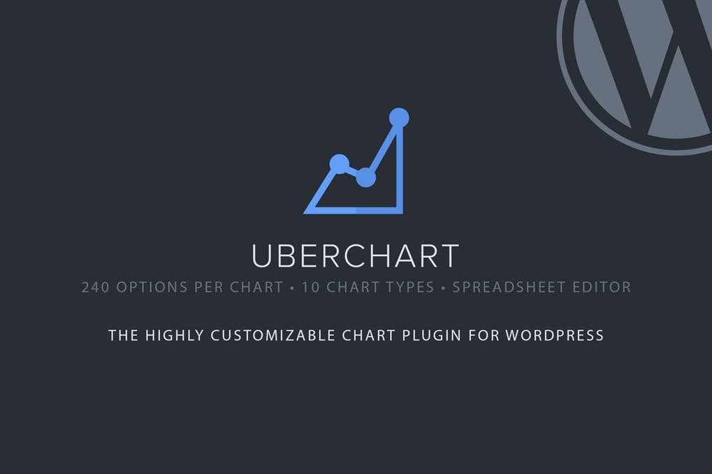 UberChart – Plugin WordPress para Criação de Gráficos